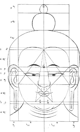 Konstruktionszeichnung eines Buddhakopfes mit eingezeichneten Größenangaben 