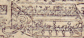 Abbildung 1: Tibetisches Meßgerät (Hohlmaß) nach Vaiḍurya dkar-po (1685). Die Zahlen sind zur Divination angebracht