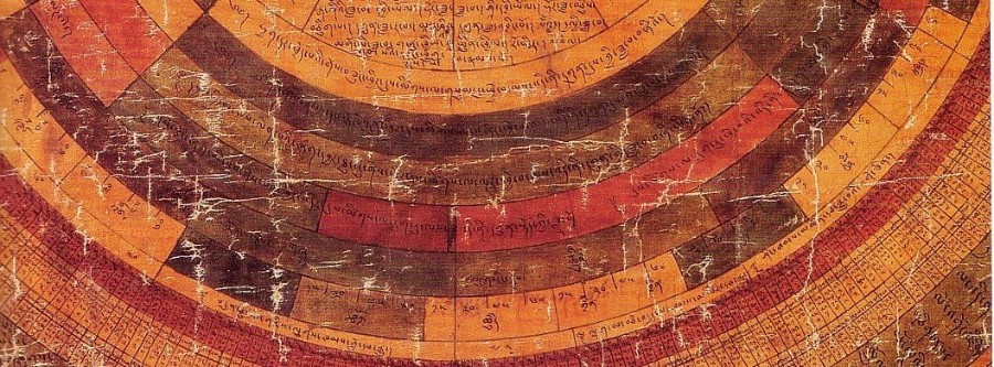 Darstellung der Einteilung der Ekliptik auf einem tibetischen astronomischen Thangka (5. und 6. Kreis von außen)