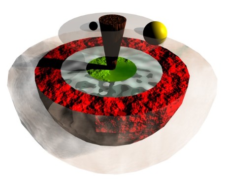 Vereinfachte 3D Darstellung des tibetischen astronomischen Weltbilds. Die abgeschlossene Region unterhalb des Weltbergs und die als Kopf dargestellte Region über dem Weltberg wurde weggelassen Vereinfachte 3D Darstellung des tibetischen astronomischen Weltbilds. Die abgeschlossene Region unterhalb des Weltbergs und die als Kopf dargestellte Region über dem Weltberg wurde weggelassen